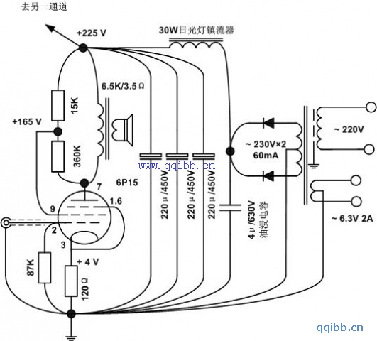 得意之作—6p15单灯胆机 - 功放电路 - 虫虫电子下载站_电路图分享 称之为得意之作,其并不是什么宏篇巨著,也没有重大发明,仅是一台6P15单灯小功放而已。 该机原理图见图一。 得意之处在其巧妙:将15K和360K电阻串联,并联在输出变压器初级两端,中间连接处接帘栅极。因15K电阻的直流降压作用,使6P15得到合适的帘栅电压(160V左右);同时15K电阻的音频分压,形成4%的帘栅极负反馈,一举两得,巧妙的的实现了超线性电路功率放大功能。使得该电路具有五极管的放大倍数、三极管的音质,从而实现了单管便可作成小功放的理想。 因6P15阴极电阻只有120,负反馈作用不大,
