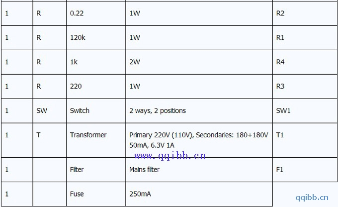 6dj8线性前置放大器电路图_电路图分享 其片内设有时钟振荡器、128K字节EZPROM(电可编程可擦除只读存贮器)、低噪前置放大器、自动增益控制电路、反混叠滤波器、平滑滤波器、模拟转发器、差动功率放大器等高品质语音录放系统所需的全部基本功能