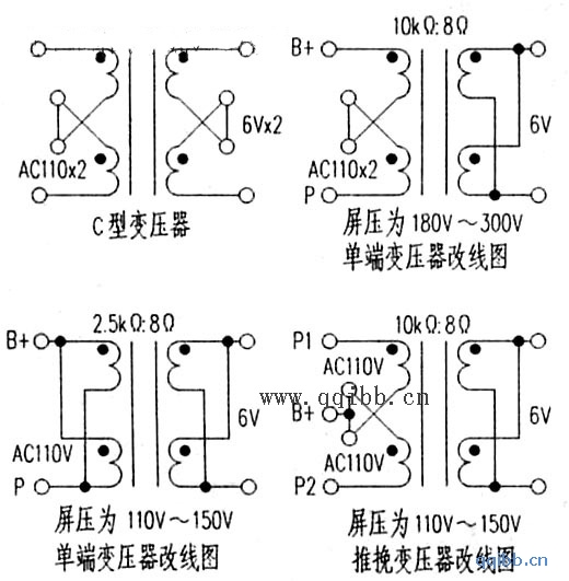 用C型铁芯控制变压器改制电子管音频输出变压器,其品质与功率相同的成品音频输出变压器难分伯仲,尤其在清晰度、结像力,大动态等方面要胜一筹,此法无需改绕线圈,有趣者不妨一试。 一、C型控制变压器性能与特点 1.C型铁芯具有磁通密度大,体积小,重量轻和漏磁小(仅为EI型变压器的五分之一)等特点,用于音响设备效果比EI型铁芯变压器要好。 2.