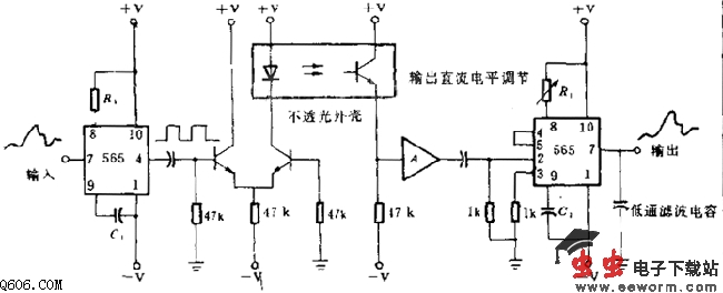 本电路是一个用光作为媒介的调频传输系统。发射机把565锁相环用作电压控制振荡器,使光电隔离器的发光二极管按照与输入电压成正比的速率而闪光。光电晶体管驱动放大器。该放大器有足够的增益,能把200mV(峰-峰)信号加到接收565的输入端。接收565起调频检波器的作用,把输入给发射机的信号重新产生出来。电源为正负6~12V.