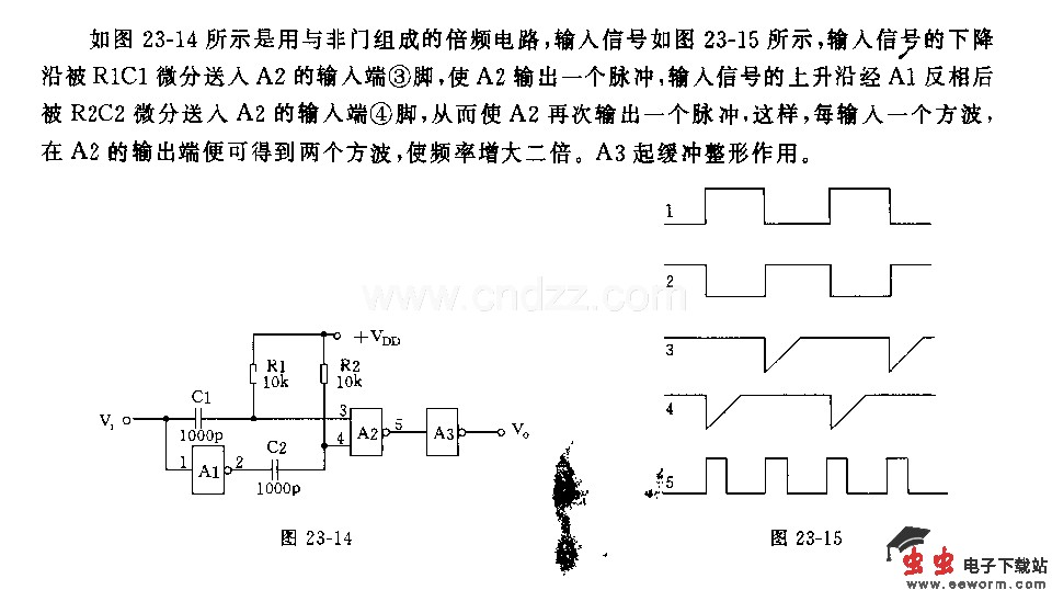 vga同步信号自动发生器电路_电路图分享 同步串行数据发送电路SSDT的基本功能是将并行数据转换成串行数据并进行同步发送。系统写入和读出时序完全兼容Intel8086时序。 系统以同步信号开始连续发送四个字节