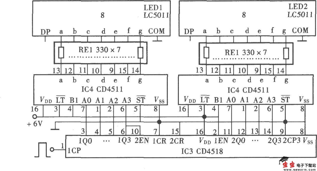 该触摸式电子开关结构简单,工作可靠,采用通用性数字集成电路,造价低廉。它有20个通道供选用,电路中配有两位数字显示器供通道显示,电路组成如图所示。电路由触摸信号输入电路、控制脉冲形成电路、通道选择电路和通道译码与显示电路组成。 触摸信号输入电路由晶体管开关电路VT1组成: 通道译码与数码显示电路: