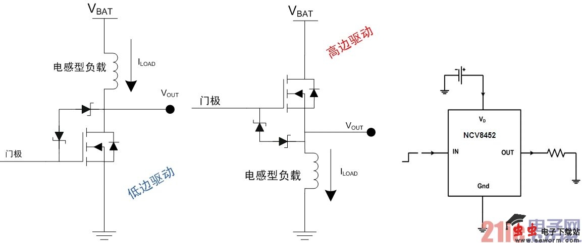 在当今的汽车设计中,空调已是标准的舒适性配置。从功能上讲,当 今的汽车空调实际上是将加热、制冷及通风等功能一体化,成为汽车加热、通风空调(HVAC)系统(本文将简称为汽车空调)。从调节方式讲,汽车空调包括手动空调、半自动空调及自动空调。本文将专门围绕汽车自动空调进行探讨,介绍安森美半导体相应的电源供电、电机驱动及分立元件等方案,帮助设计人员选择适合的产品,用于汽车自动空调设计。 汽车空调系统包含加热及通风系统、空调制冷及电子控制单元(ECU)等不同子系统。在加热及通风子系统,新鲜空气从外部的管道通向车厢