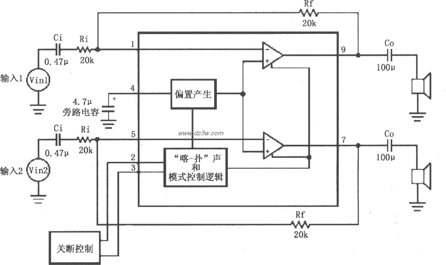 LM4912用于双声道的放大电路 如图所示为LM4912用于双声道的放大电路。左、右声道音频信号分别输入LM4912的1、5脚,经过内部放大器放大后分别由9、7脚输出,经过耦合电容Co加到各自声道的扬声器上。放大器的最大功耗PDMAX=VDD2/2π22RL。(输出电容耦合模式)。LM4912的2外接关断控制,当2脚接VDD时允许工作;接低电平时禁止工作,降低芯片功耗。LM4912的3脚为静噪控制,当3脚接VDD时禁止工作,以消除转换引起的“喀-扑”声;接低电平时允许工作。