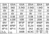 用C型控制变压器改制电子管音频输出变压器电路图