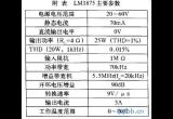 LM1875制作的25W×2功放电路图