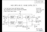 TDA8196功放电路电路图