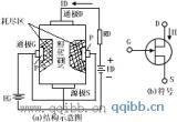 场效应管的结构原理及特性电路图