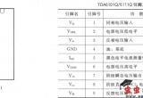视频输出放大器TDA6101Q／6111Q电路图