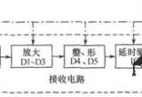 红外反射式自动干手器电路电路图