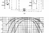 低频—高频滤波器电路图电路图