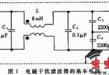 电磁干扰滤波器基本电路图电路图