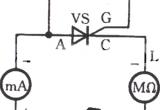 用兆欧表检查晶闸管的触发能力电路图