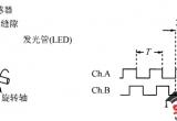 光电编码器原理电路图