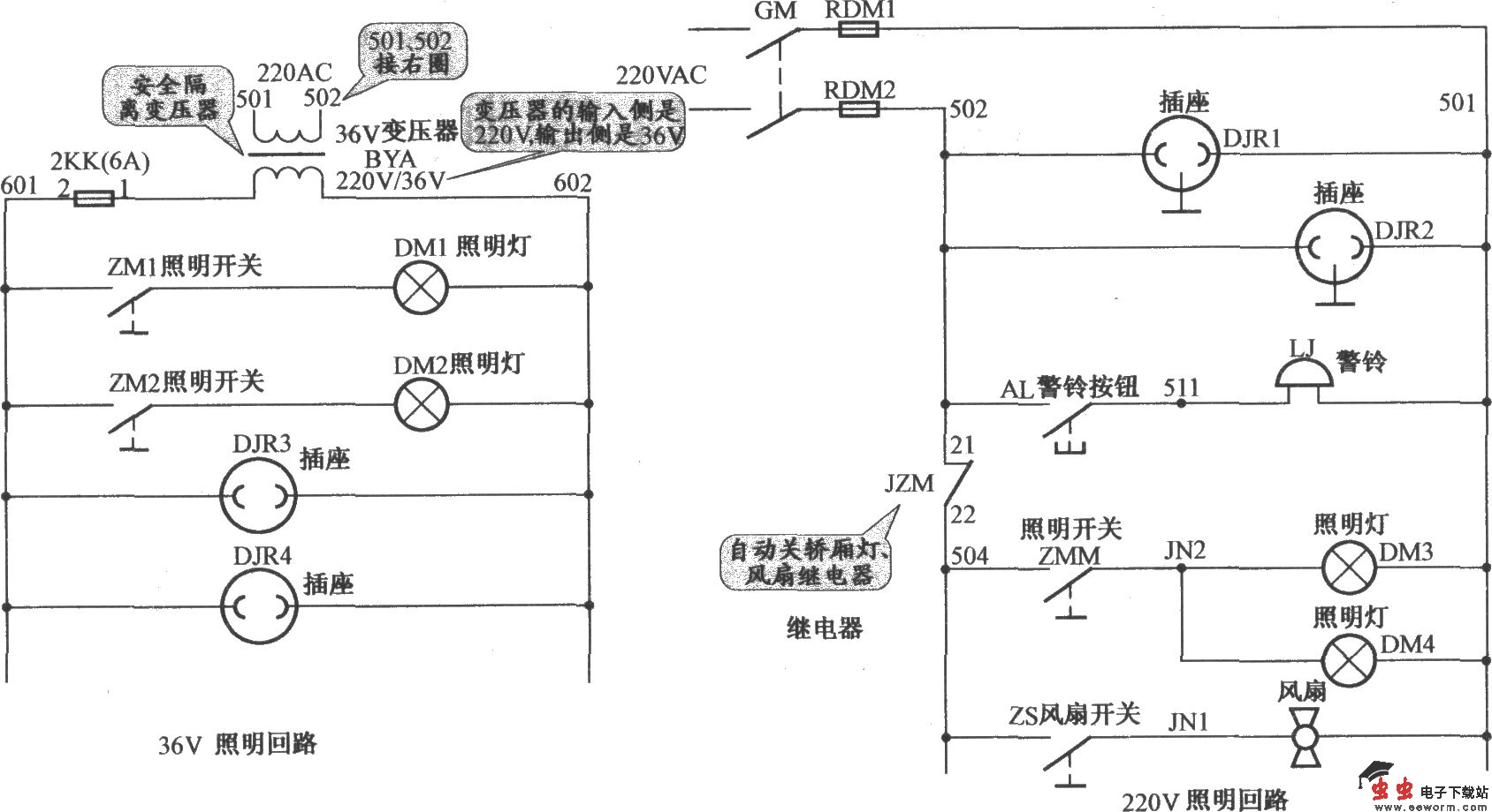 上海新时达电梯控制柜（PLC 变频器）