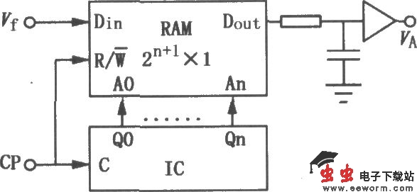 逻辑信号的长延时电路