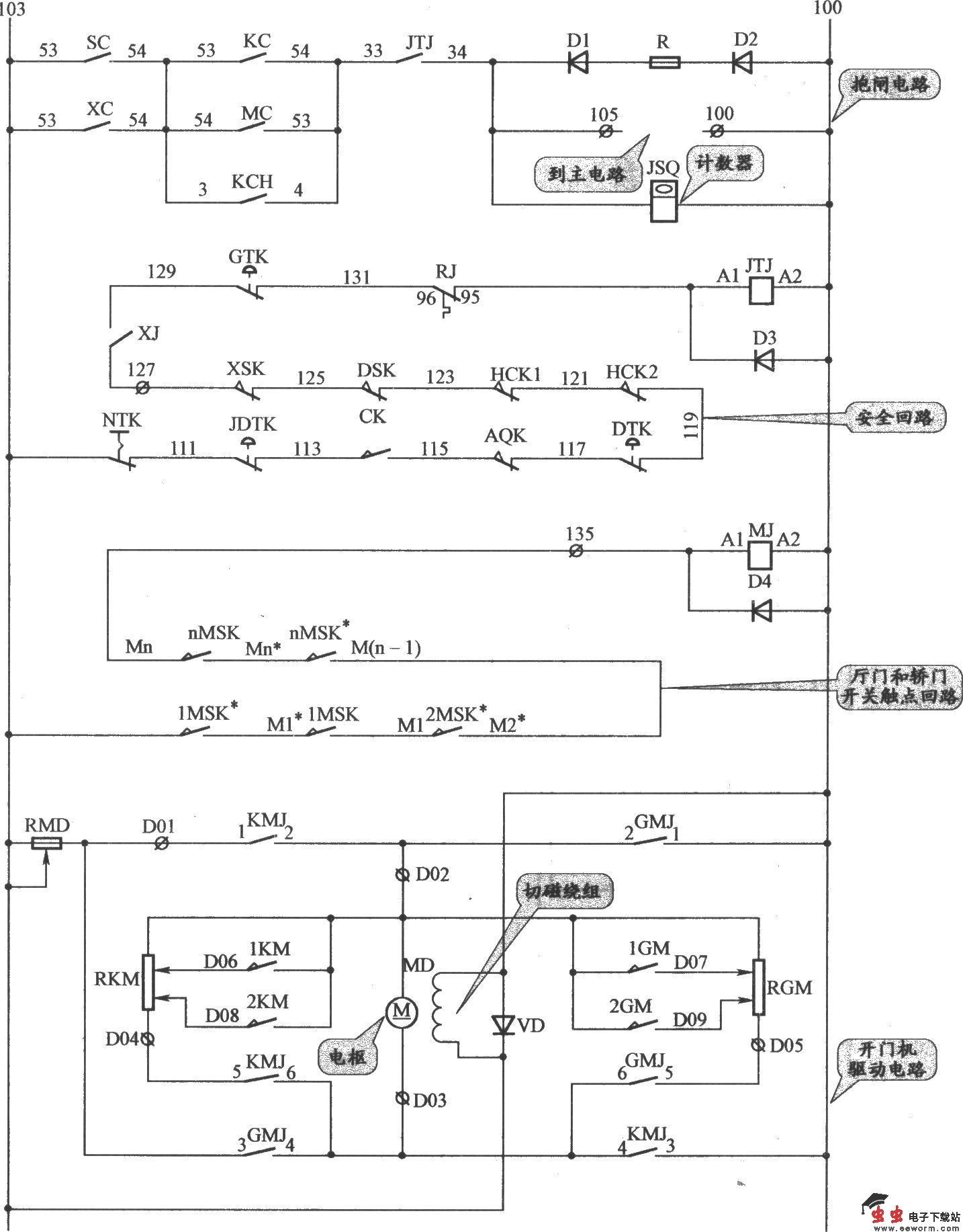 沈阳三洋交流双速电梯控制柜