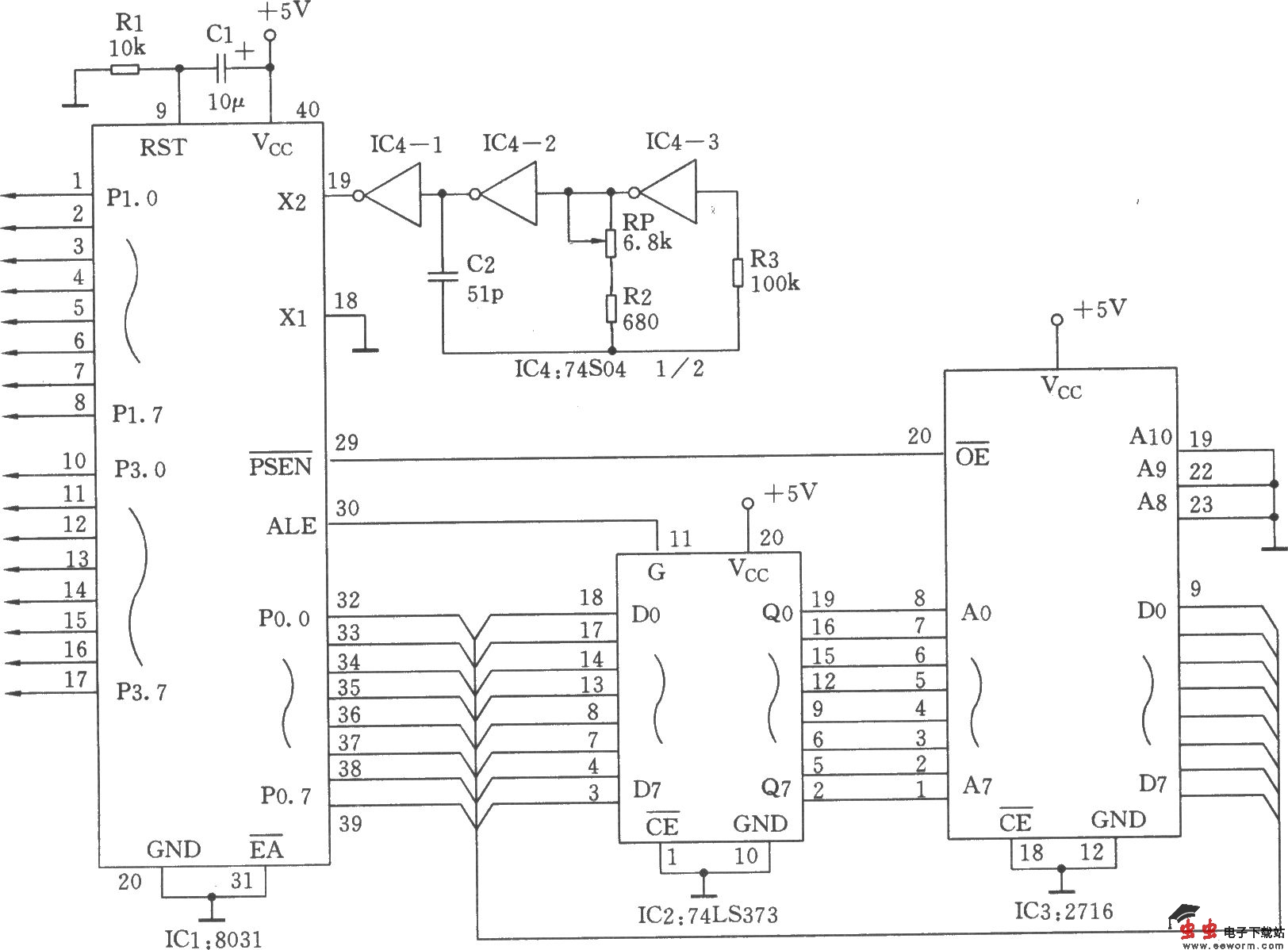 多路移相信号发生器
