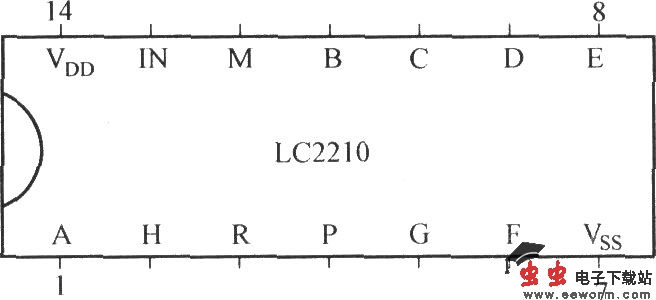 LC2210的引脚功能图
