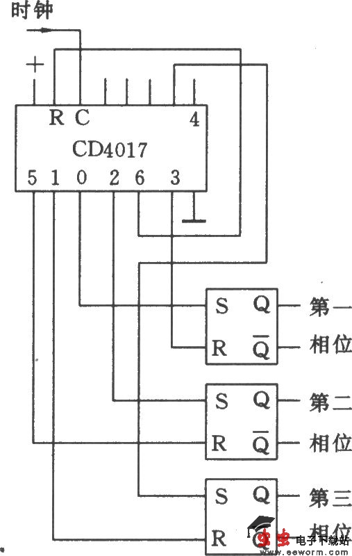 由CD4017构成的三相波形发生器