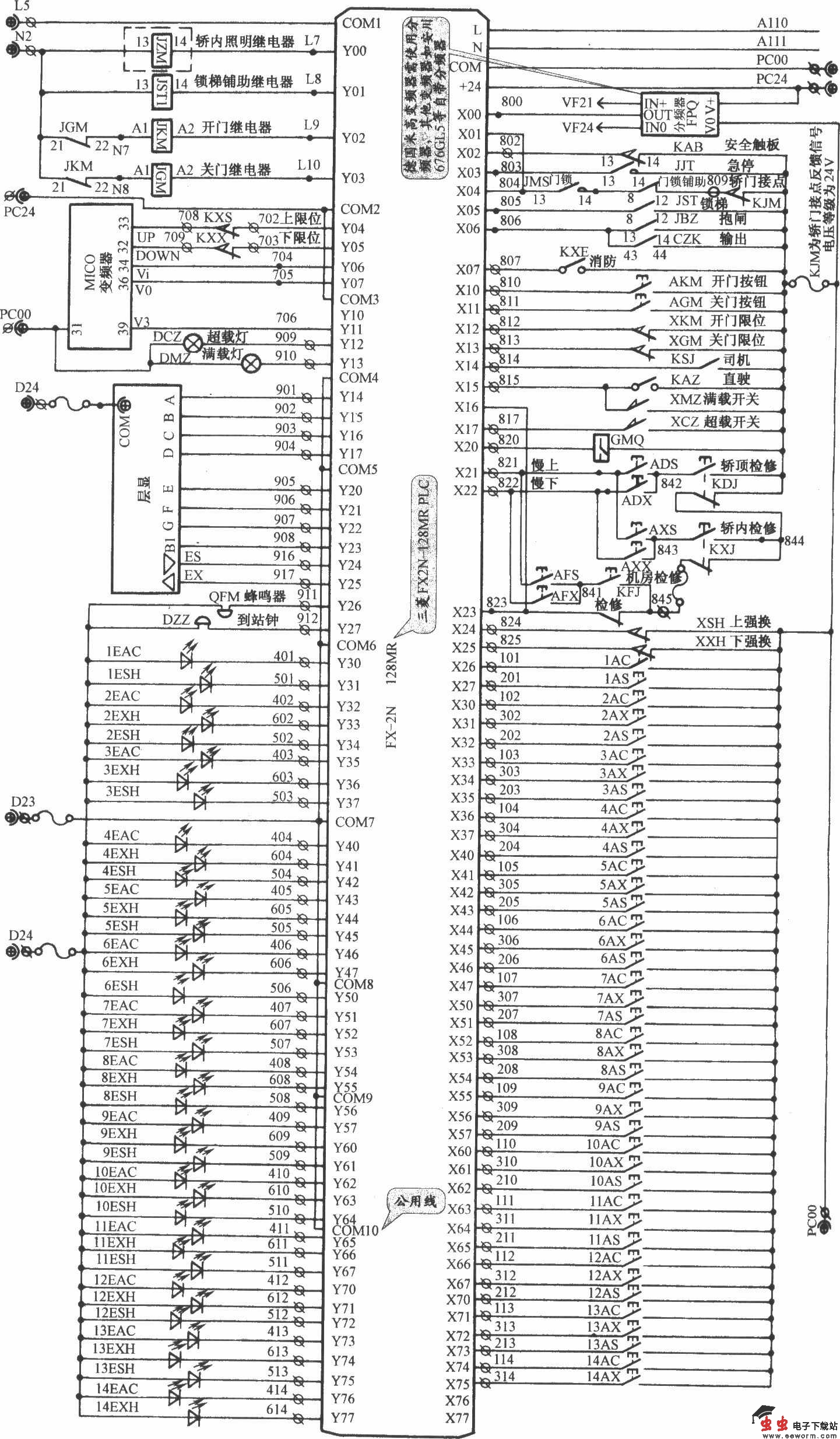 北京冲云电梯控制柜