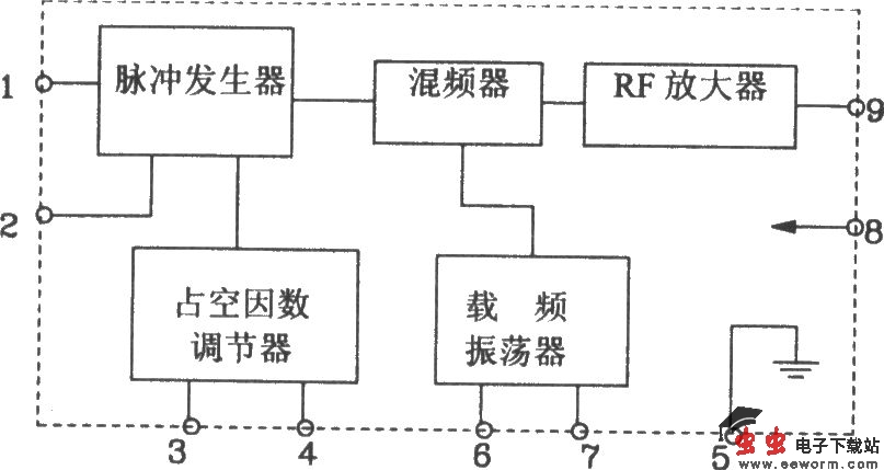 KIA6933S／6957P构成的四动作射频遥控发射、接收电路图