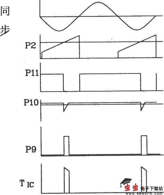 三相线半控桥控制板KJZ3电原理图