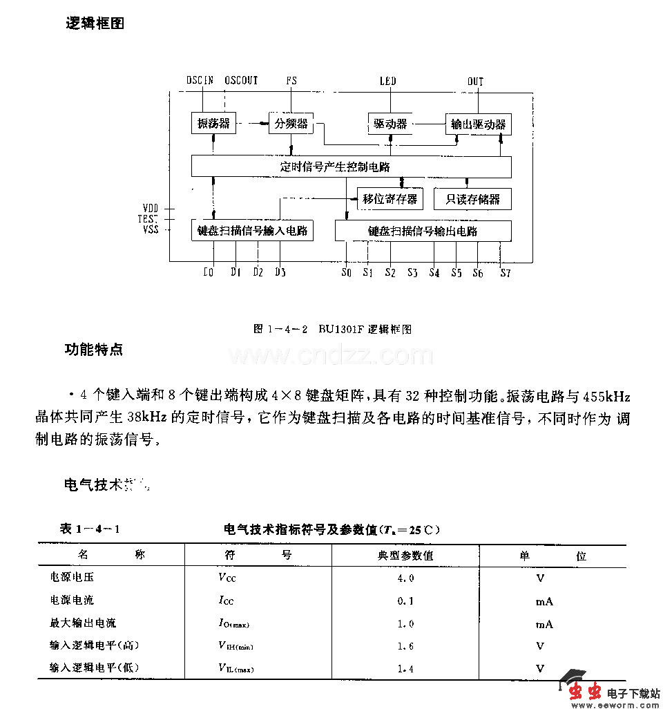 BUl301F(电视机和录像机)红外线遥控发射电路