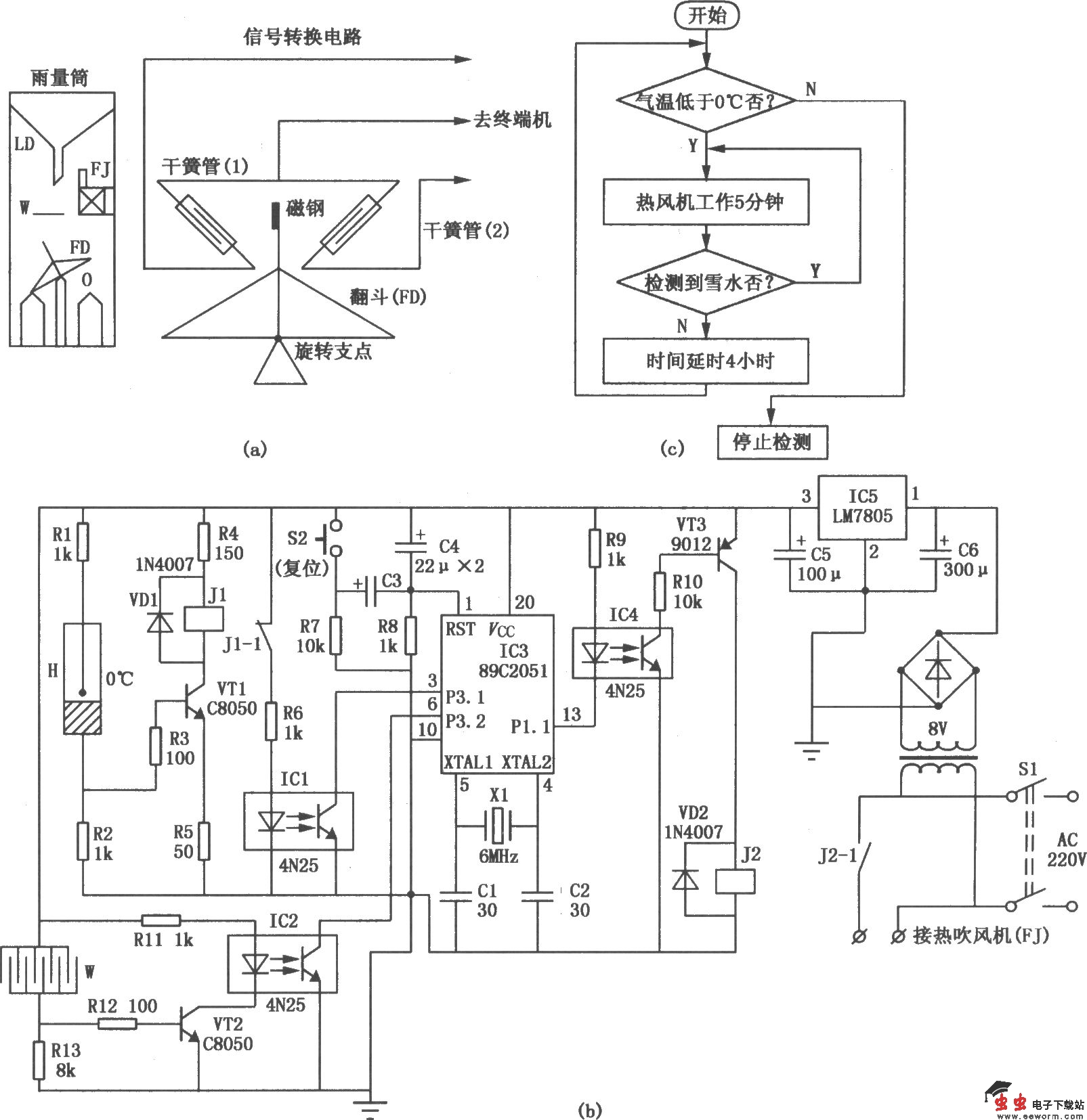 雨雪降落量遥测电路