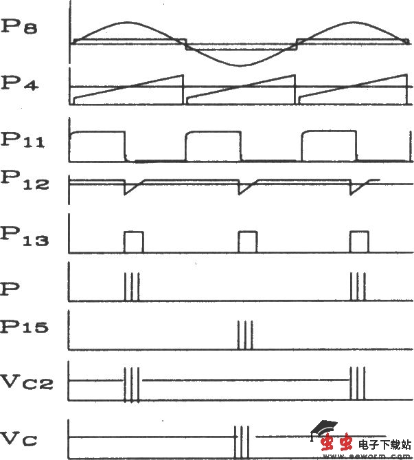 KJZ2可控硅触发板电原理图