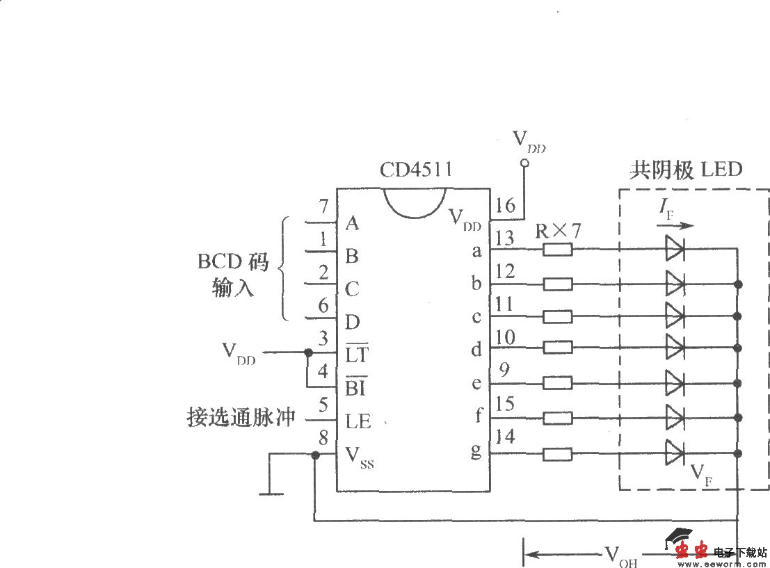 CD4511驱动共阴极LED数码管的典型接线