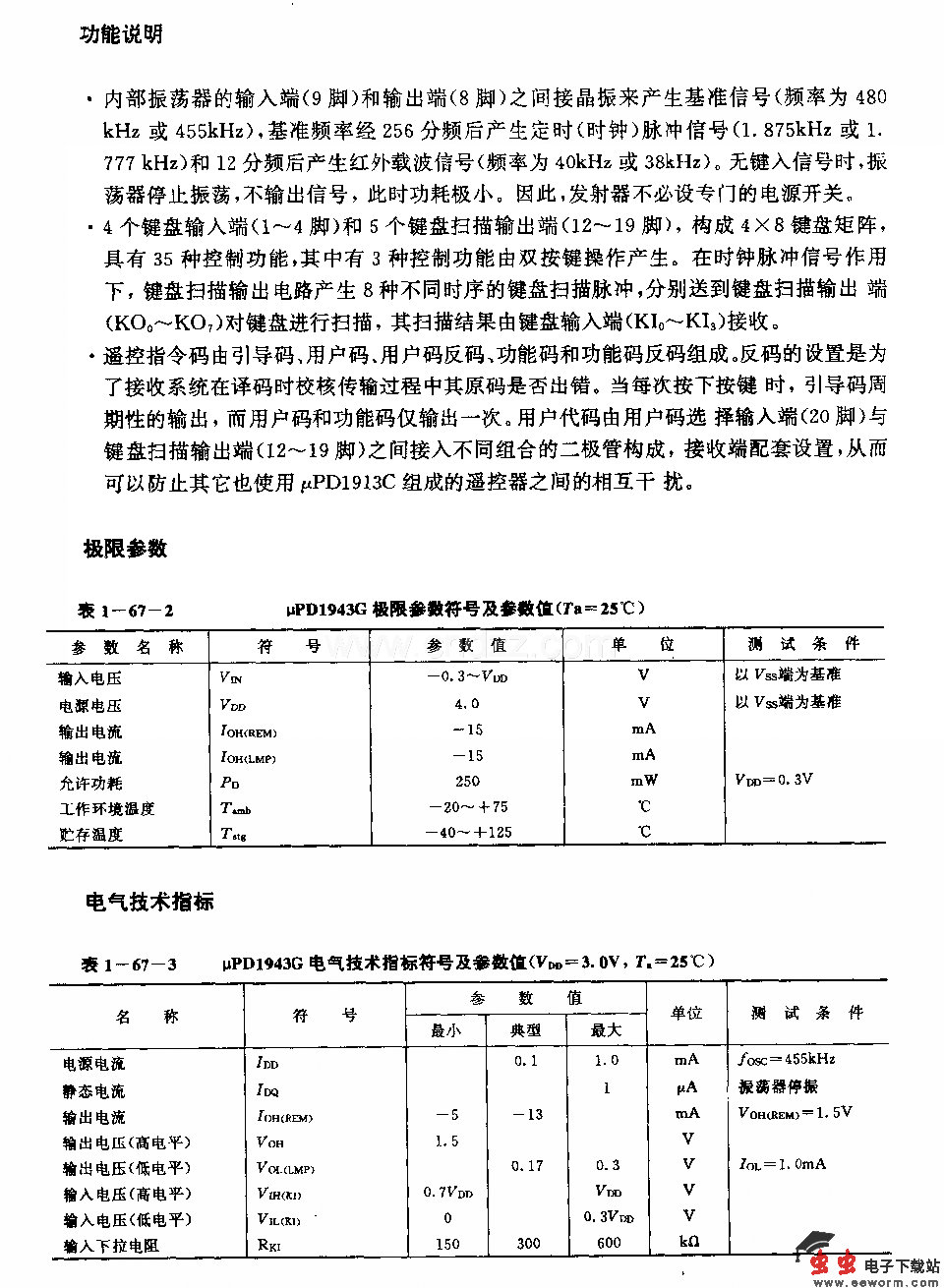 UDl943G (电视机根像机)红外线遥控发射电路