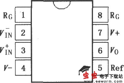 INA131精密仪表放大器