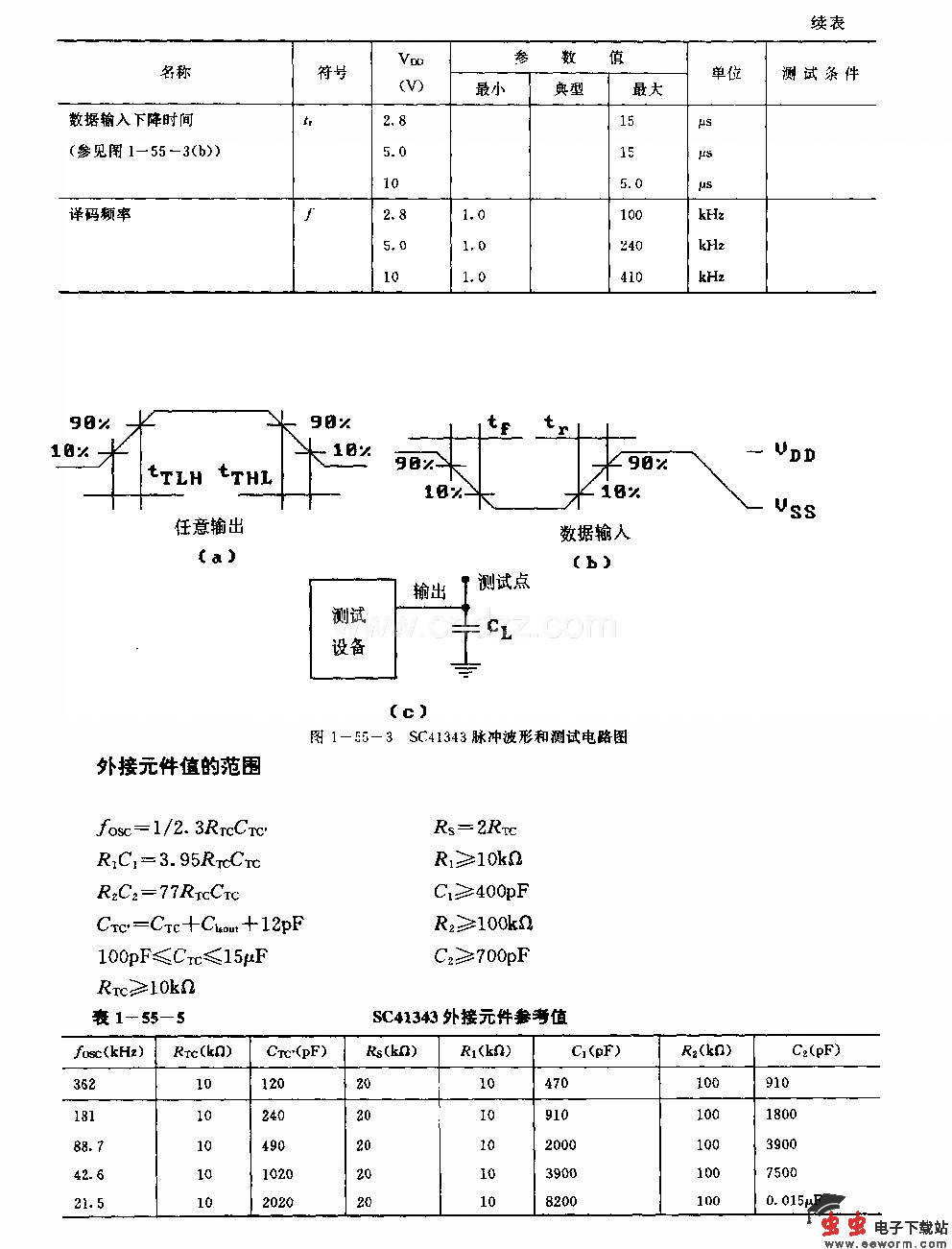 SC41343(通用)红外线、超声波或射频遥控发射编码电路
