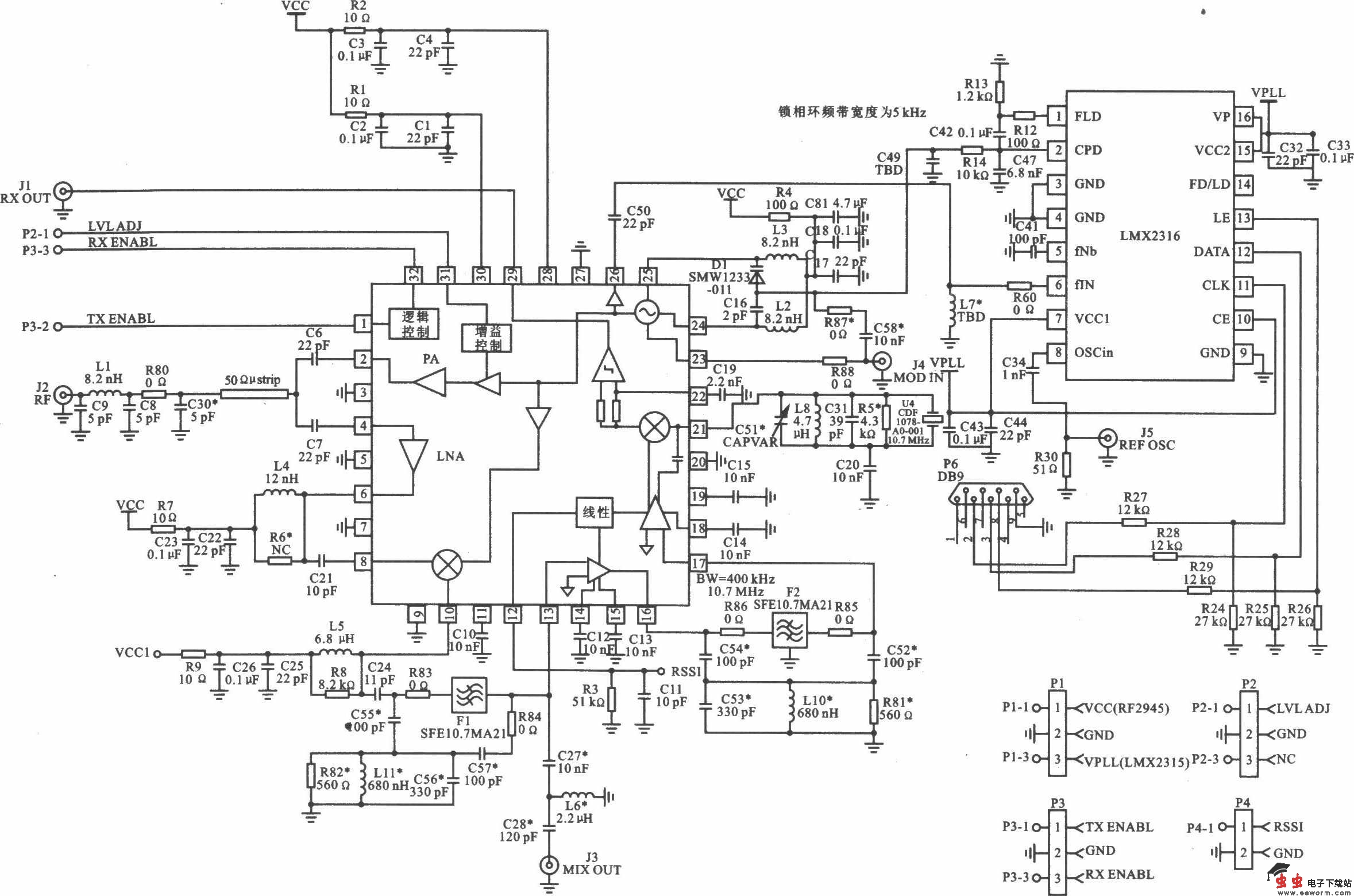 RF2915/RF2945 FSK/ASK/ OOK 915/868／433 MHz收发器