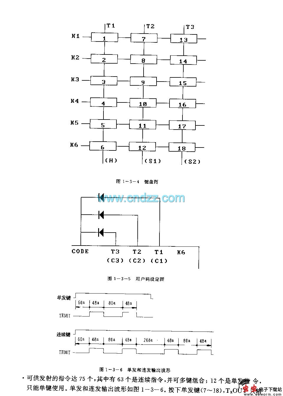 BIJ9148(通用)红外线遥控发射电路