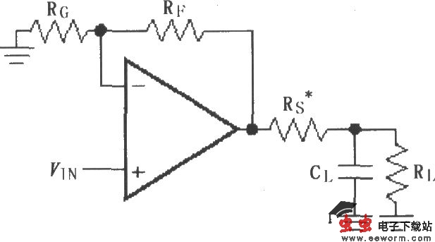 由MAX4265／4266／4267构成的同相增益电路