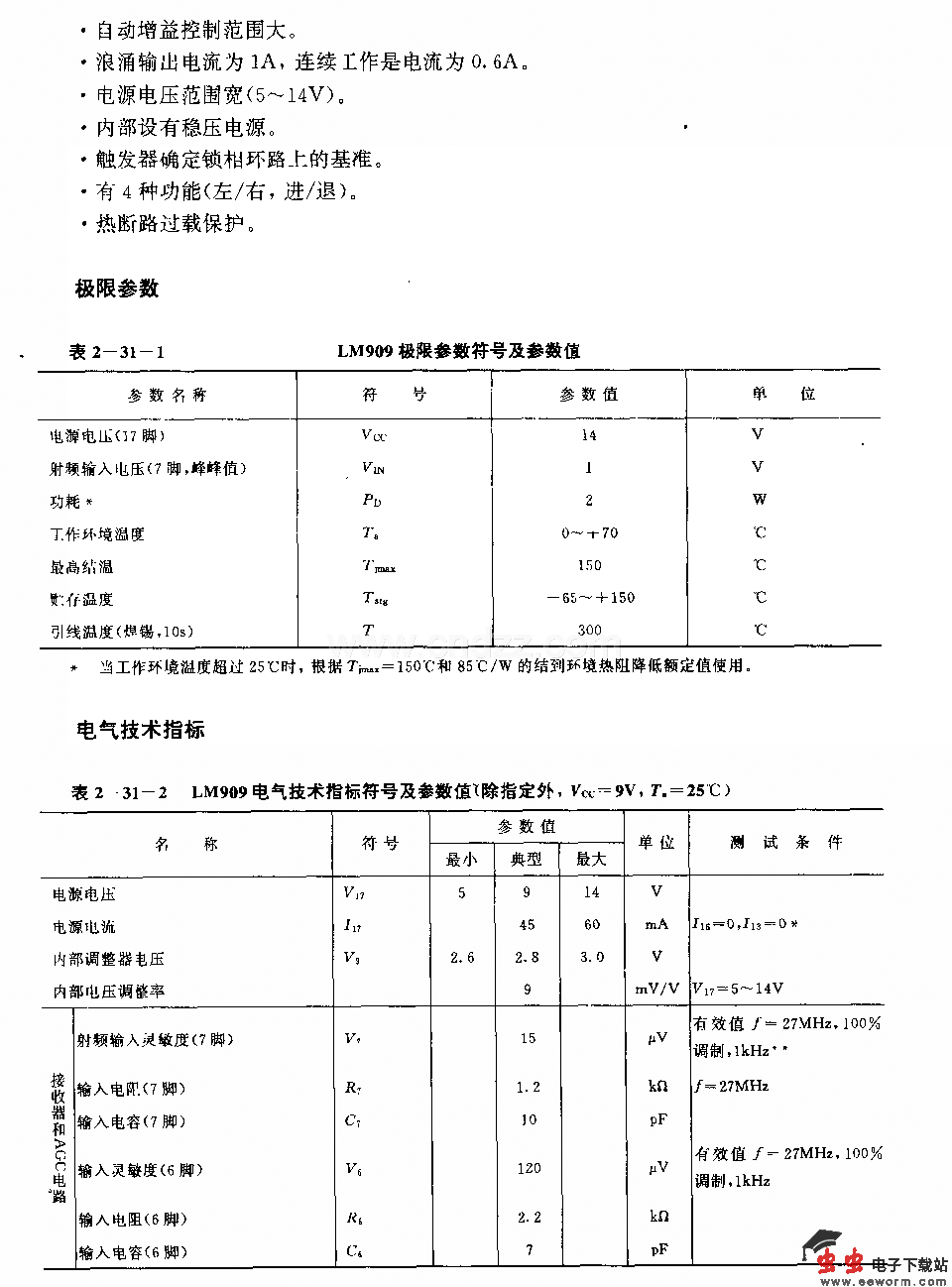 LM909 (电子玩具)无线电遥控接收译码电路