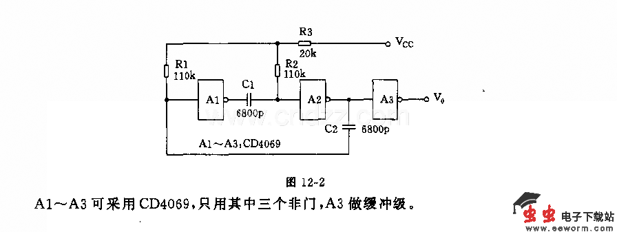 CMOS门压控振荡器电路