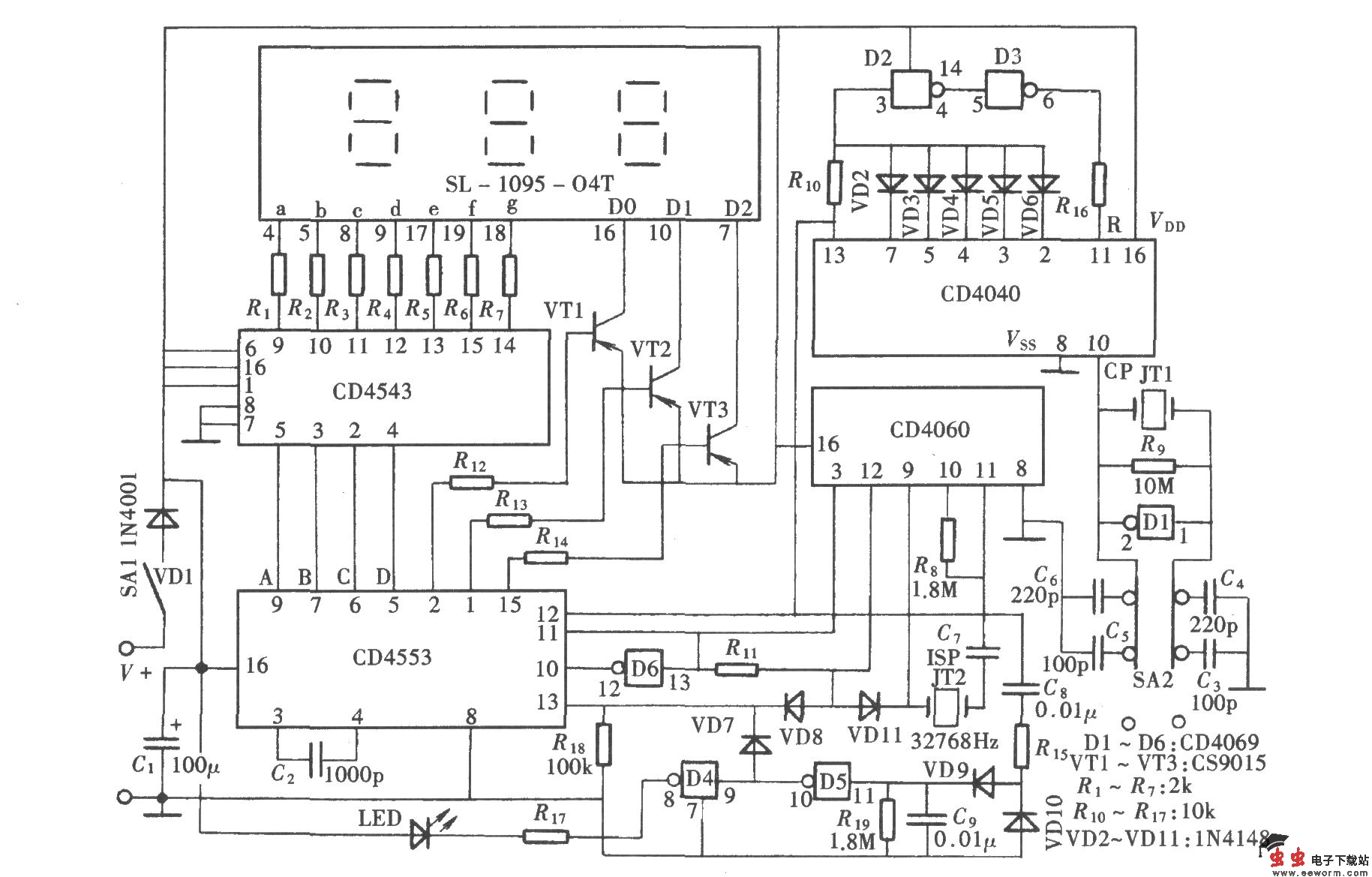 陶瓷晶体检测仪(CD4553、CD4040、CD4543)