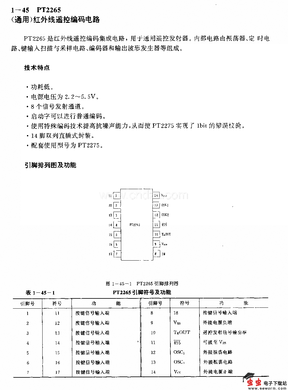 PT2265(通用)红外线遥控编码电路