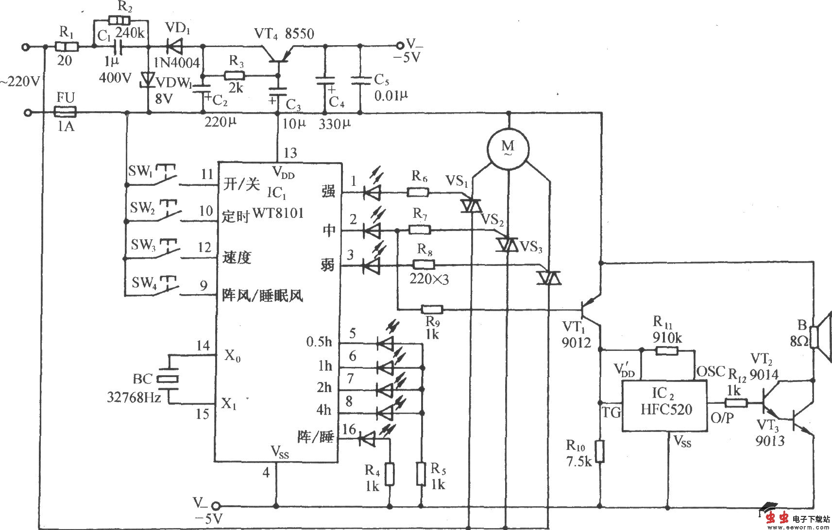 多功能电风扇伴海浪声控制电路(WT8101)
