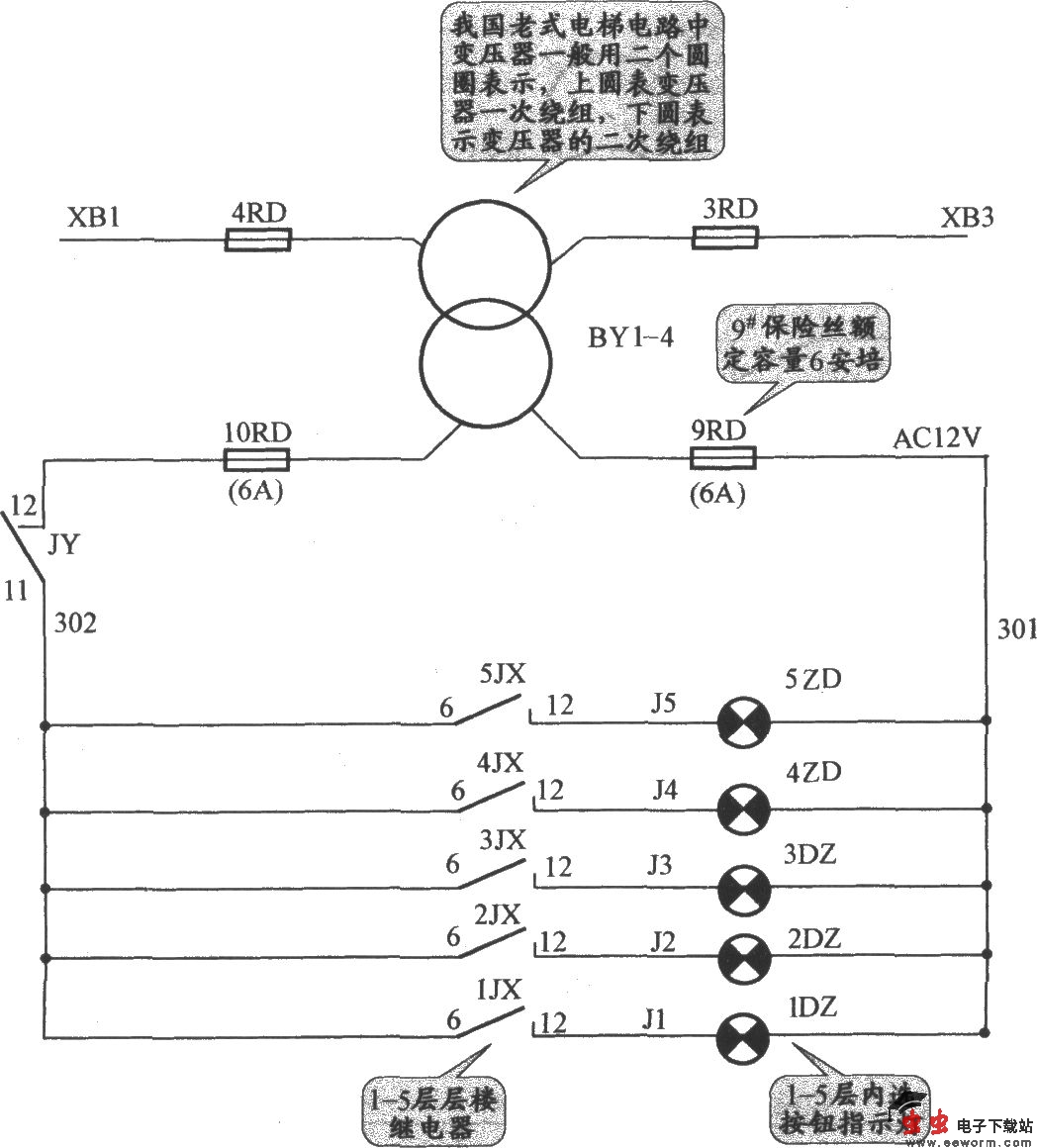 APM-81电梯控制柜