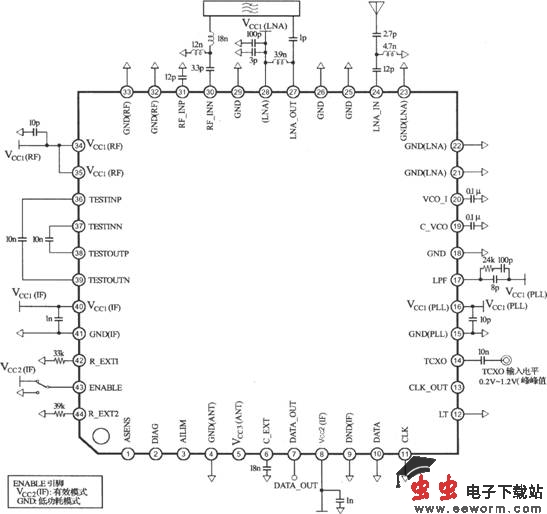 基于CXA3355ER的GPS接收机下变频器电路