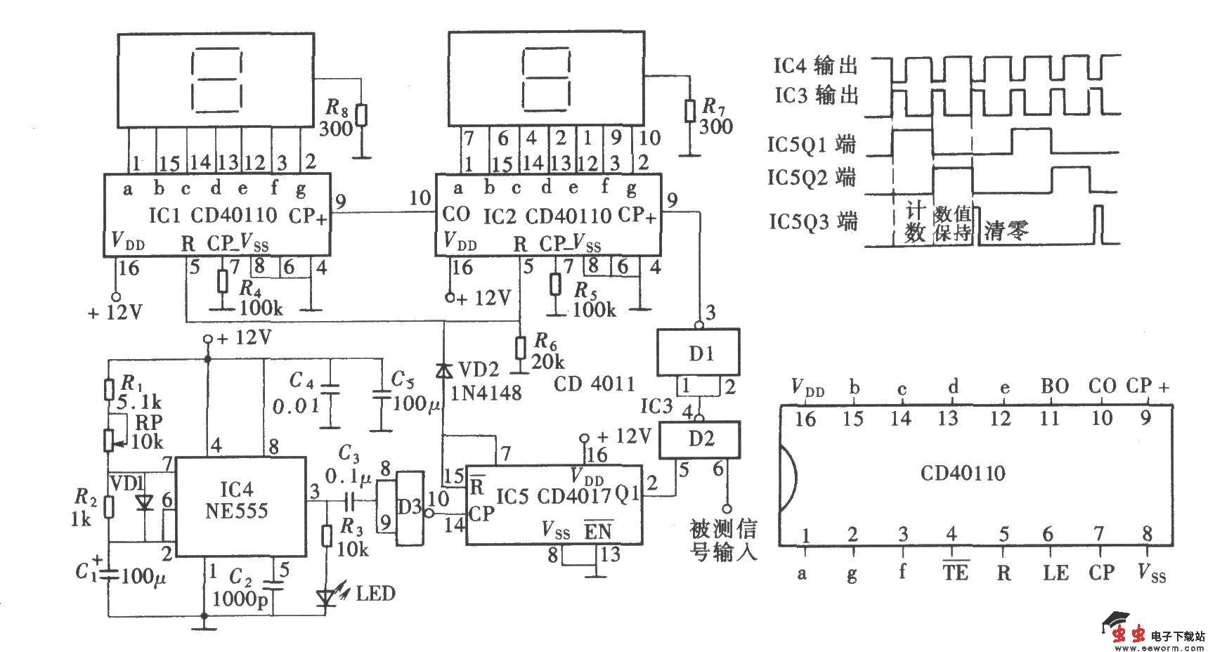 数字式频率计(CD40110、NE555、CD4017)