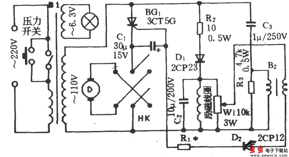 CG1-30型自动气割机