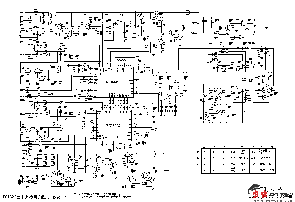 全内置双线电话芯片组电路