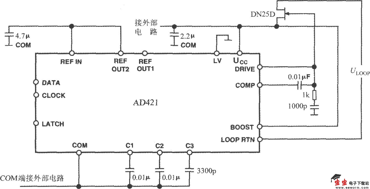 4～20mA电流环输出式数模转换器AD421的基本接线