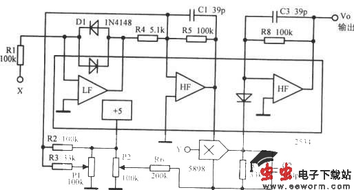 压控非线性函数振荡器
