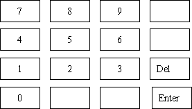 4&times;4键盘及8位数码管显示构成的电子密码锁